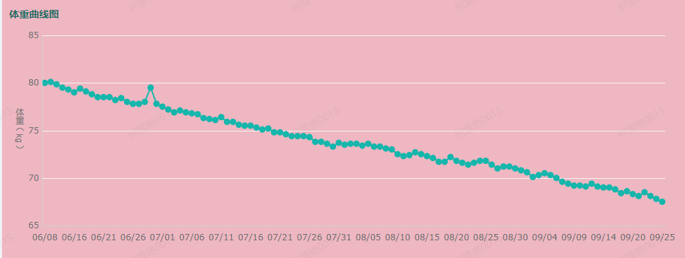 痛风可以吃锌硒宝吗（痛风可以吃硒的保健品）-硒宝网