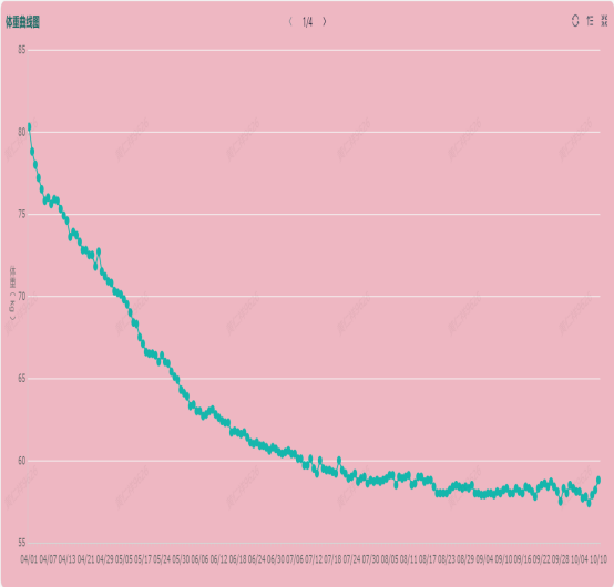 痛风可以吃锌硒宝吗（痛风可以吃硒的保健品）-硒宝网