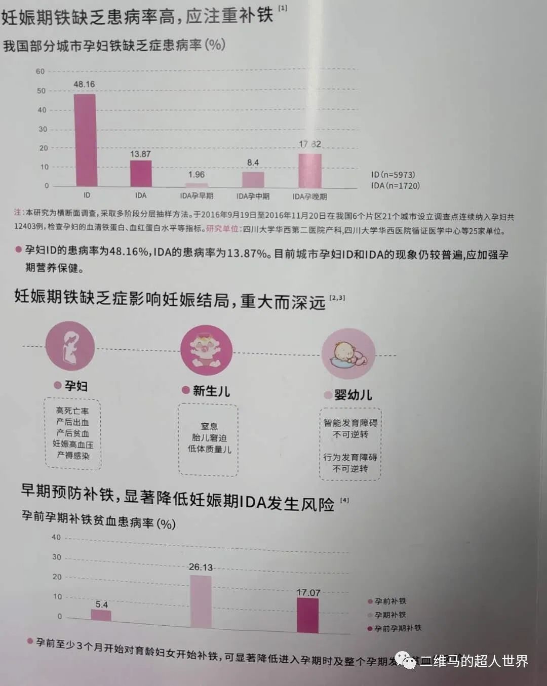 孕妇可以吃补铁的药吗（孕妇服用补铁药期间有什么禁忌）-硒宝网