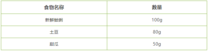 锌硒宝能给婴儿吃吗(锌硒片宝宝能吃吗)-硒宝网