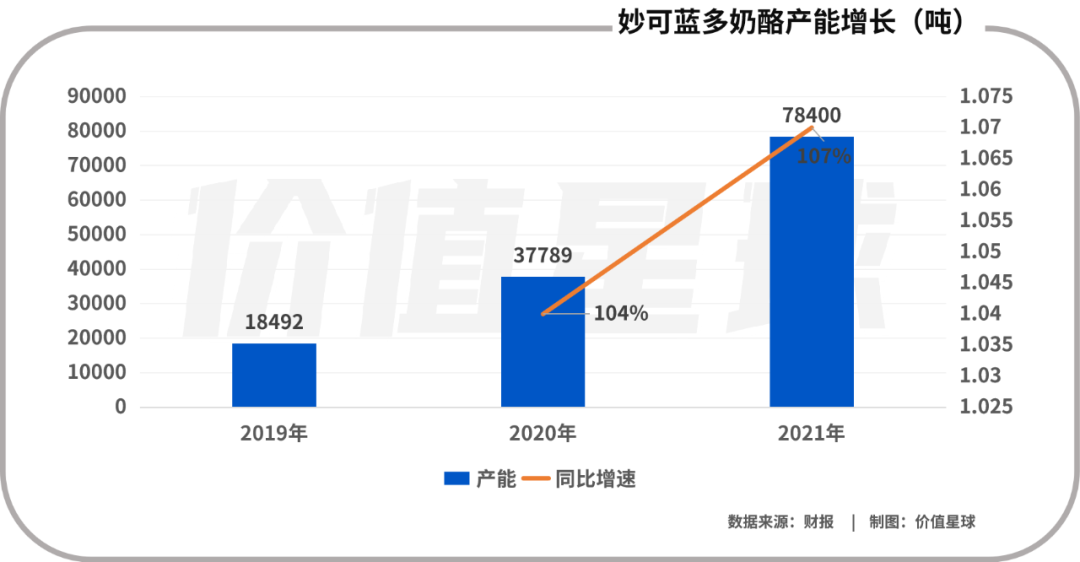 中老年十大补钙食物排行榜(中老年人补钙食物前十名)-硒宝网