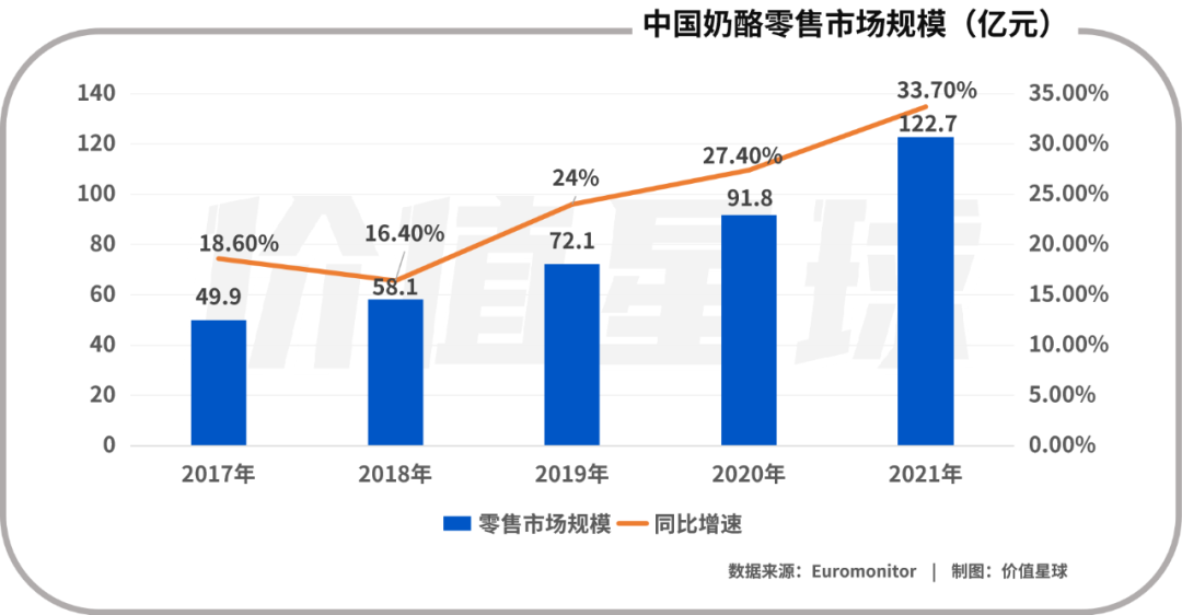 中老年十大补钙食物排行榜(中老年人补钙食物前十名)-硒宝网