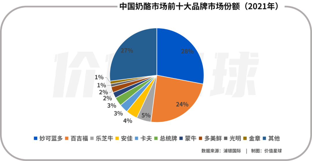 中老年十大补钙食物排行榜(中老年人补钙食物前十名)-硒宝网