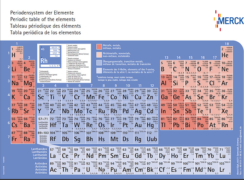 26个微量元素简称（简称微量元素是指）-硒宝网