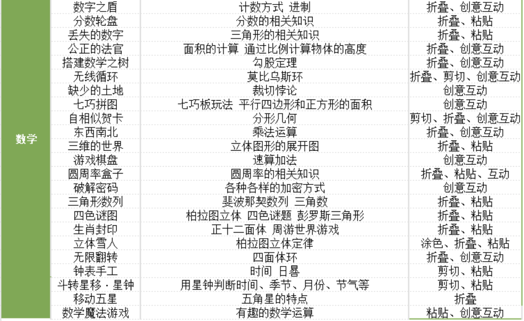 微量元素英语(微量元素英语单词)-硒宝网