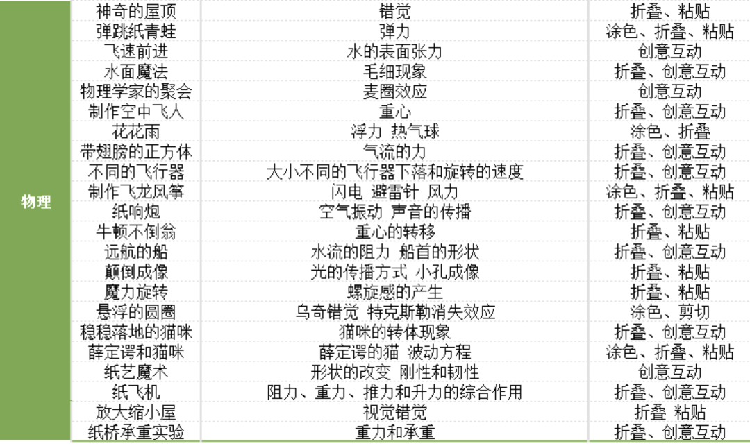 微量元素英语(微量元素英语单词)-硒宝网