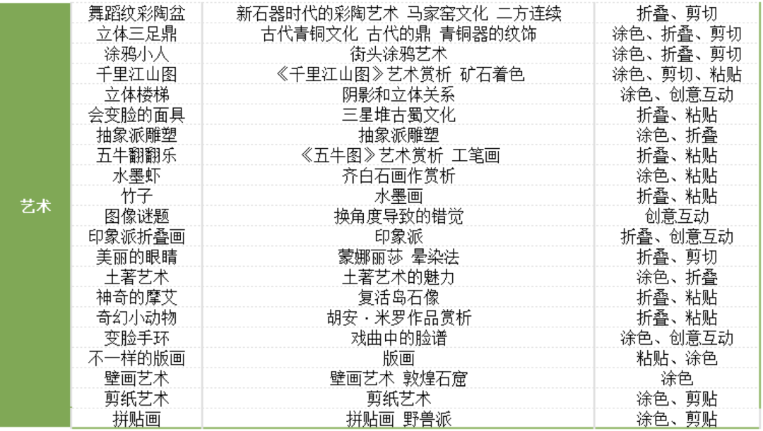 微量元素英语(微量元素英语单词)-硒宝网