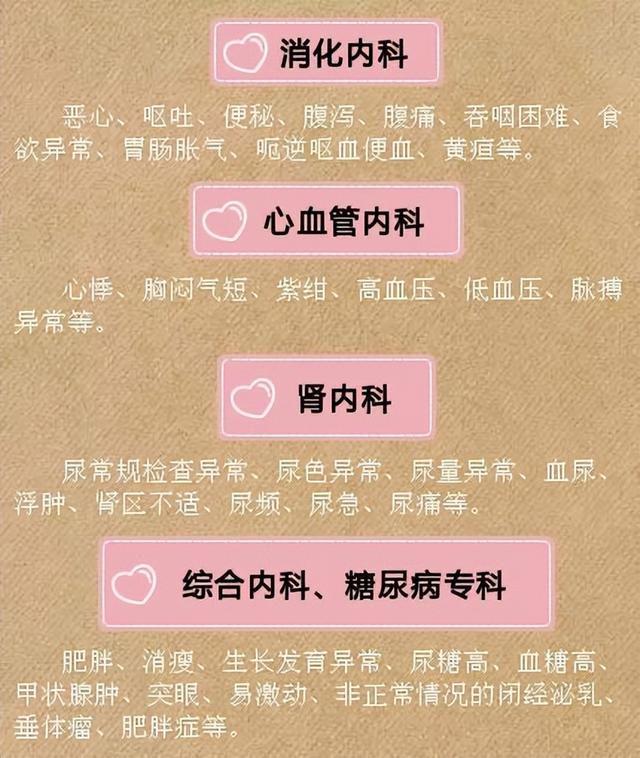 去医院查微量元素挂什么科（到医院做微量元素挂什么科）-硒宝网