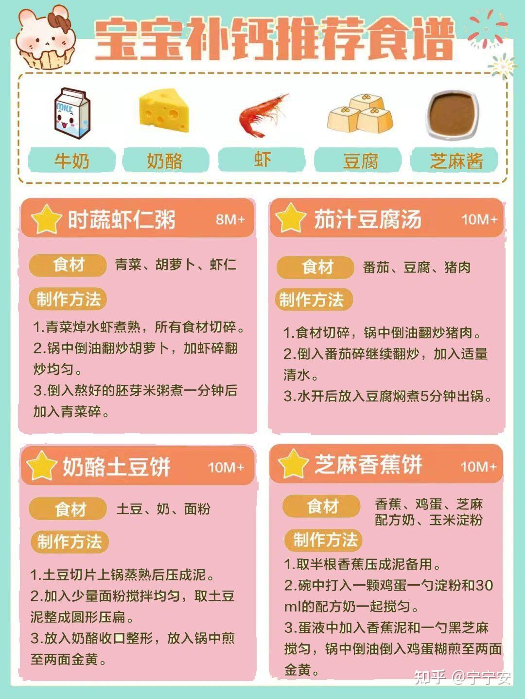 2岁宝宝补钙(宝宝吃什么食物补钙)-硒宝网