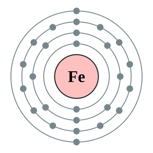 补铁有什么作用（补铁的药是什么成分）-硒宝网