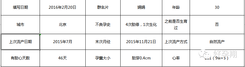 月经期可以吃锌硒宝(大姨妈期间可以吃硒吗)-硒宝网