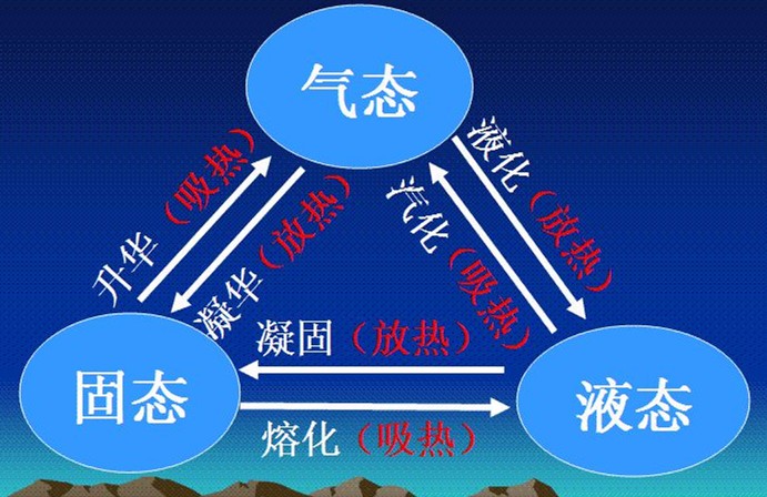 碘属于什么元素（碘元素属于金属元素吗）-硒宝网