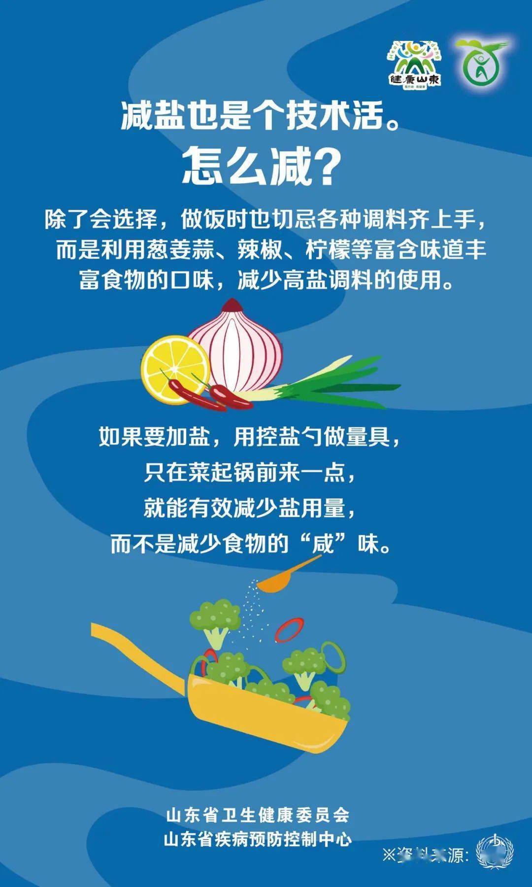 低钠低氯怎么补(低钠氯补维生素)-硒宝网