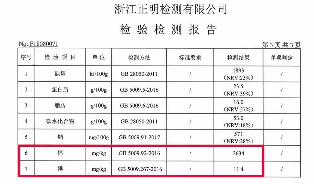 一岁半宝宝补钙吃什么牌子(宝宝吃的钙剂什么牌子)-硒宝网
