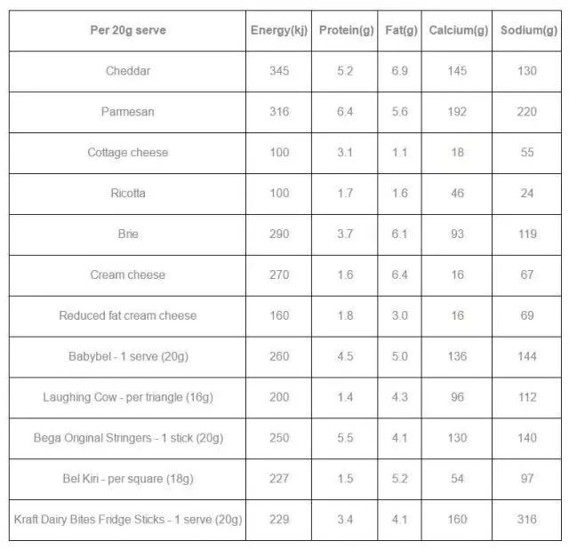一岁半宝宝补钙吃什么牌子(牌子补钙宝宝吃的有哪些)-硒宝网