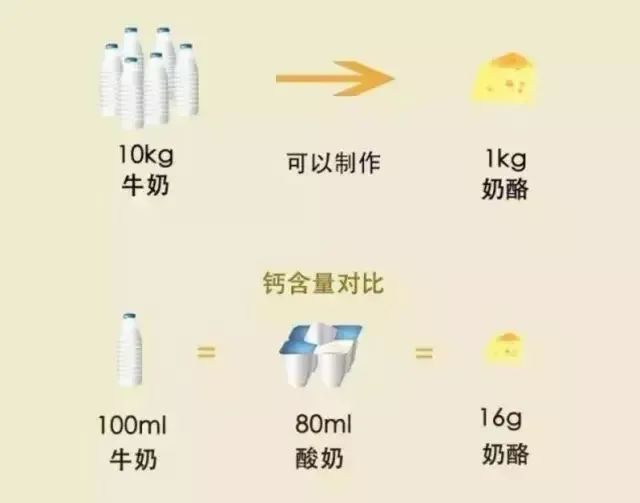 一岁半宝宝补钙吃什么牌子(牌子补钙宝宝吃的有哪些)-硒宝网