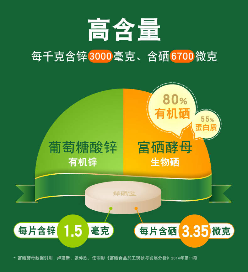 吃锌硒宝片能备孕吗（女性备孕吃锌硒宝片有什么功效）-硒宝网