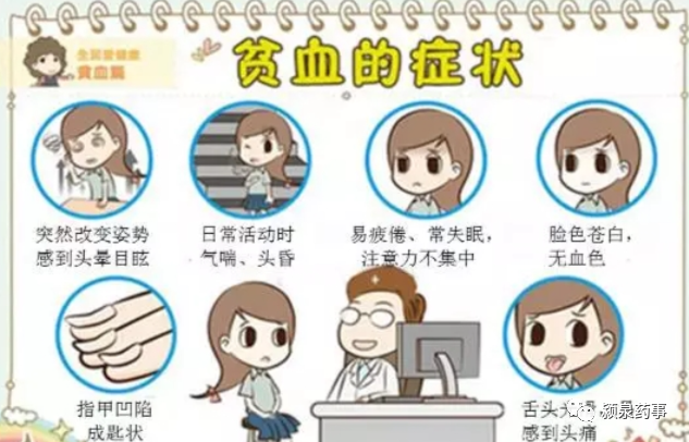 补铁原则和注意事项（注意事项和原则的区别）-硒宝网