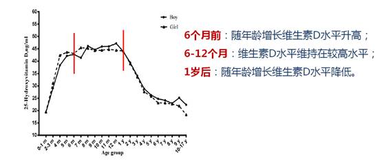 儿童缺硒缺锌吃什么补（缺补儿童吃缺锌硒片有用吗）-硒宝网