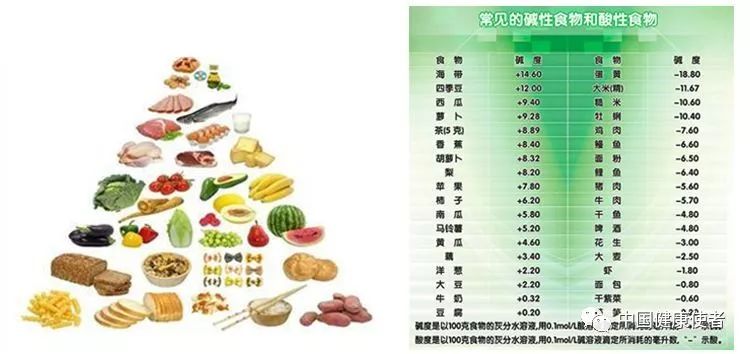 常用的补硒添加剂包括(补硒剂是什么)-硒宝网