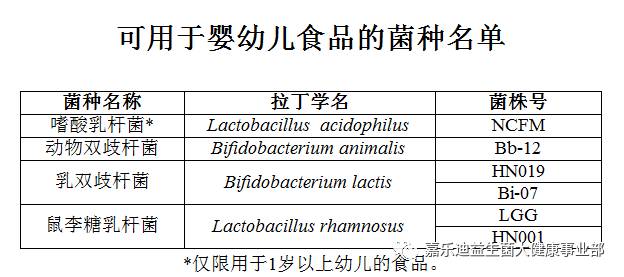 哺乳期妇女吃什么补硒(哺乳妇女补期吃硒片好吗)-硒宝网