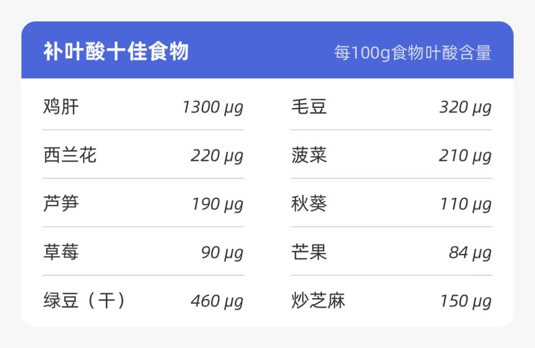 吃什么可以补碘（补碘可以吃什么零食）-硒宝网