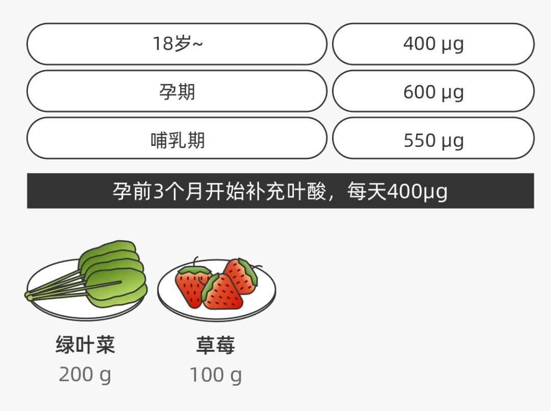 吃什么可以补碘（补碘可以吃什么零食）-硒宝网