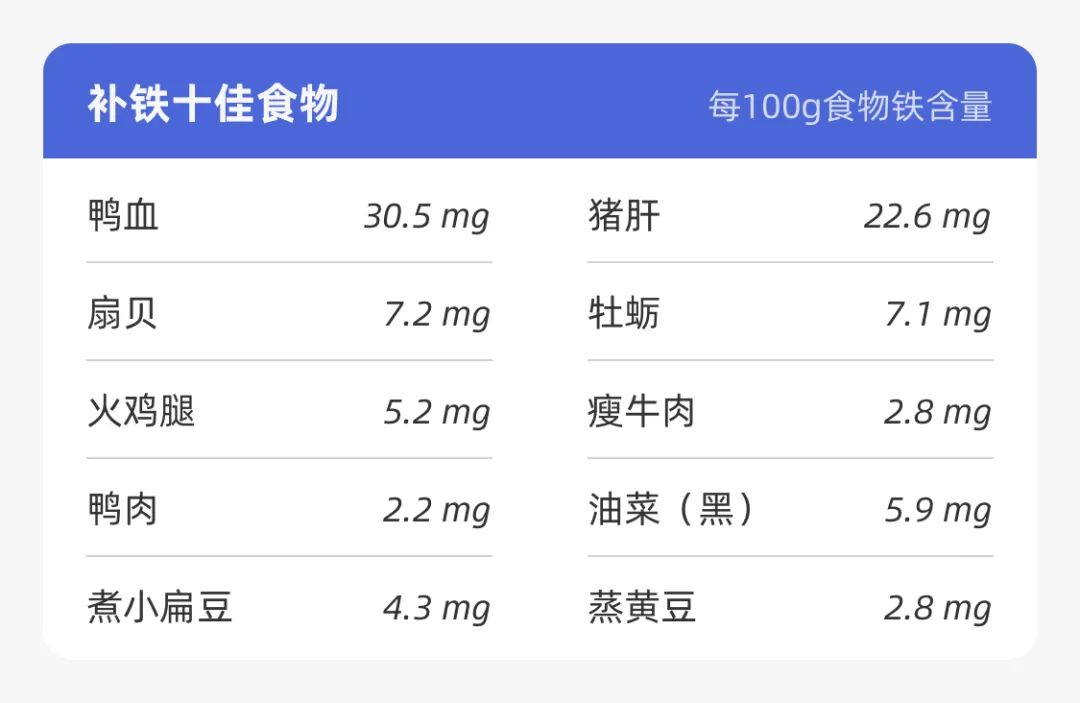 吃什么可以补碘（补碘可以吃什么零食）-硒宝网