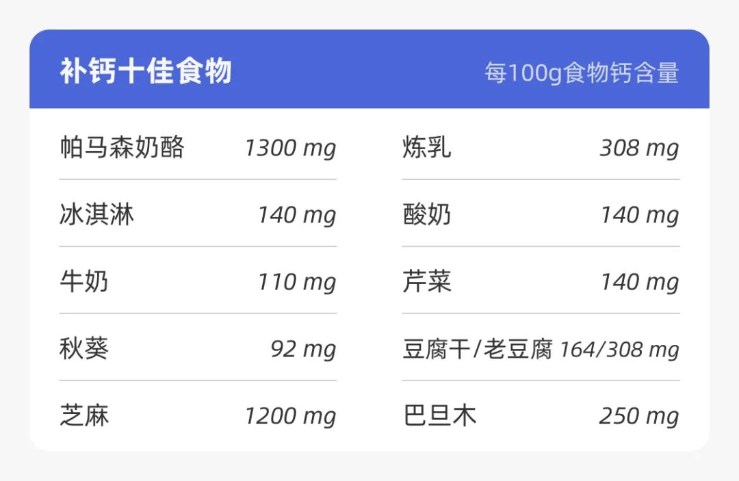 吃什么可以补碘（补碘可以吃什么零食）-硒宝网
