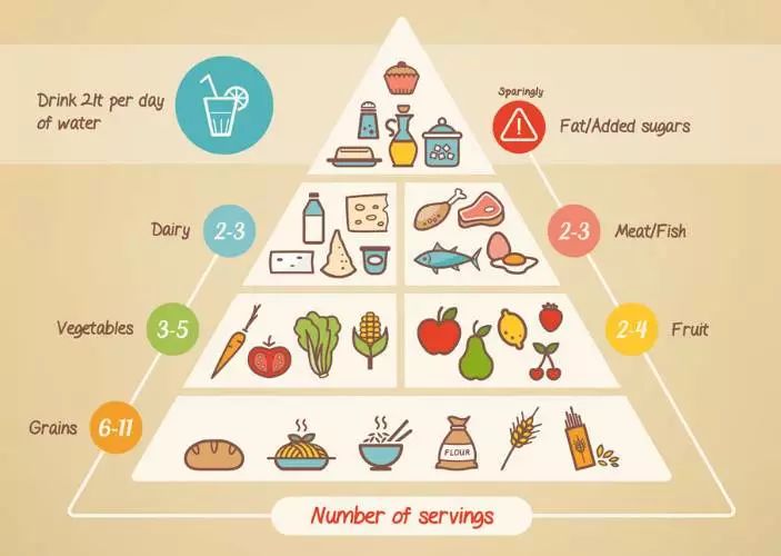 哺乳期需要一直补钙吗（哺乳补钙期需要吃钙片吗）-硒宝网