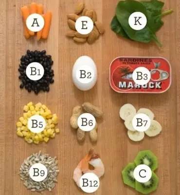 补铁补锌补硒十大品牌（补锌补硒有哪些保健品）-硒宝网