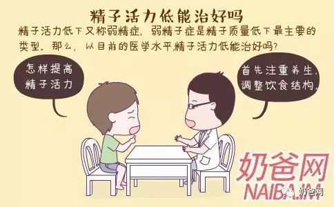 精子活动力低可以补硒(弱精补硒)-硒宝网