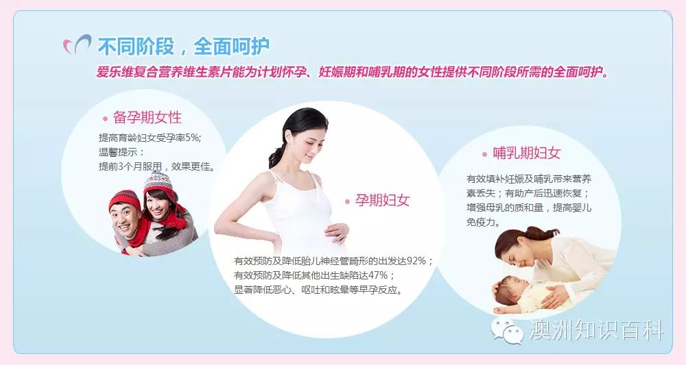 哺乳期妈妈可以补硒吗(哺乳补期妈妈硒可以吃多久)-硒宝网
