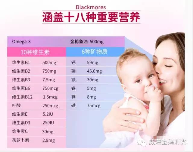 哺乳期妈妈可以补硒吗（哺乳补期妈妈硒可以喂奶吗）-硒宝网