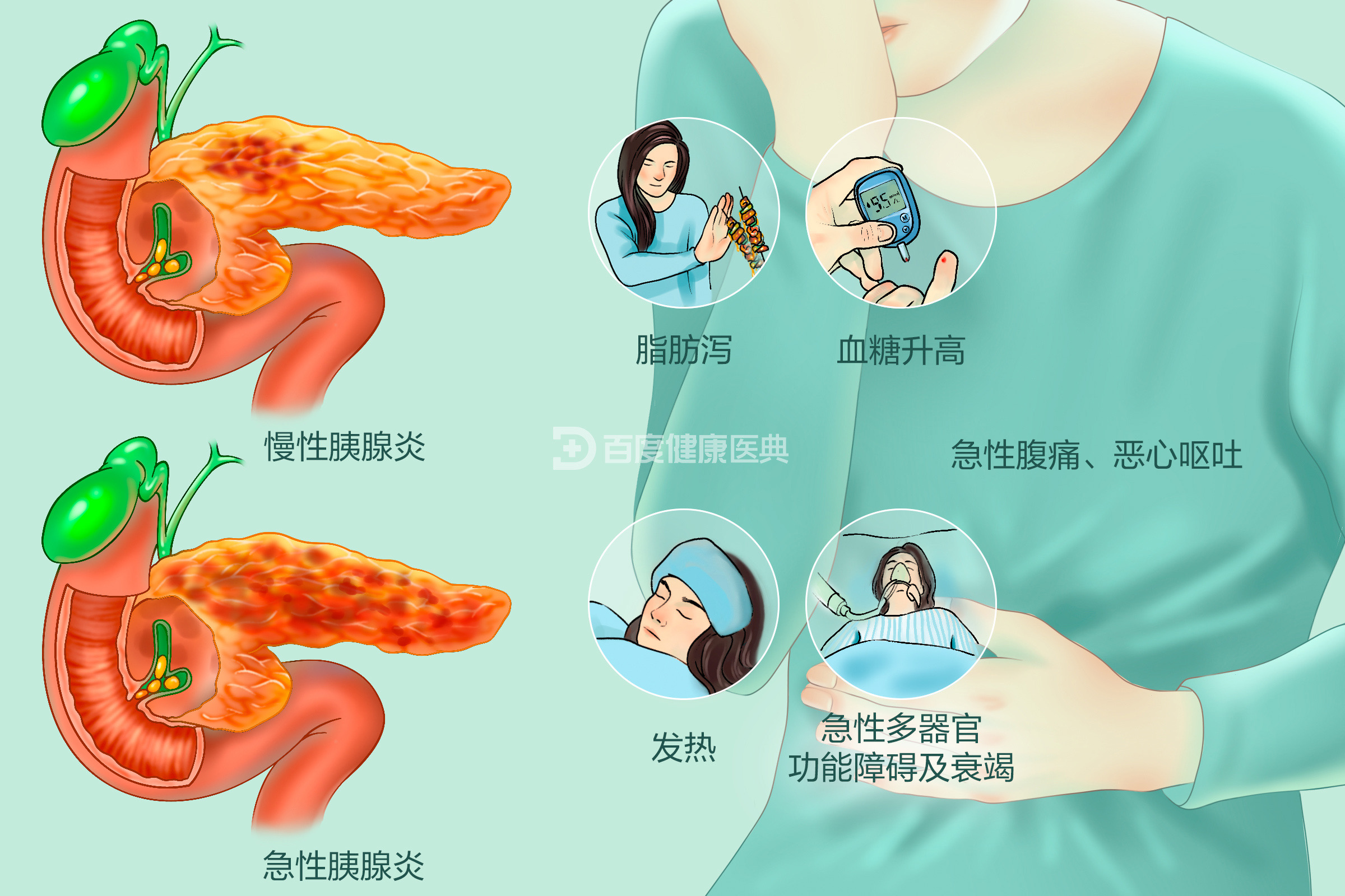 桥本氏甲状腺炎补硒量(桥本甲状腺炎硒)-硒宝网