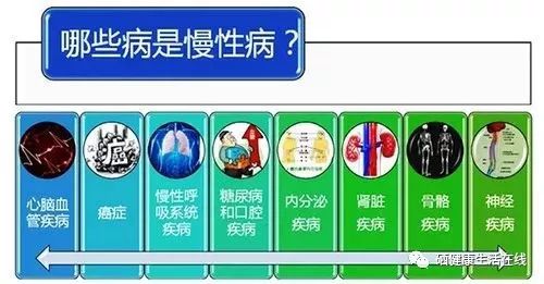 补硒是不是可以防癌症（补硒对癌症患者有用么）-硒宝网