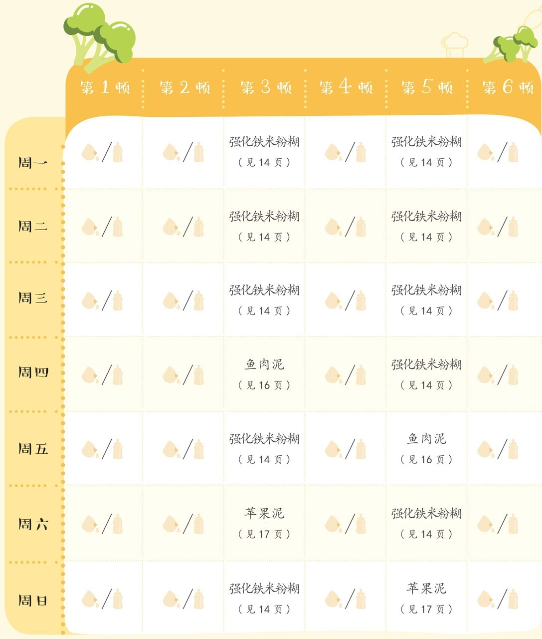 补硒的食物辅食是什么(婴儿补硒吃什么)-硒宝网