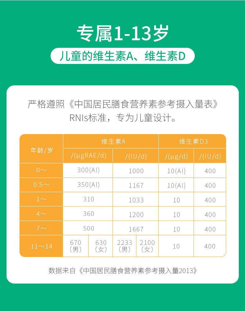 宝宝吃ad还需要补钙吗(宝宝补钙ad跟d要吃多长时间)-硒宝网