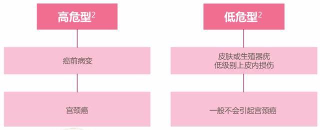 女生补麦芽硒有什么用（麦芽硒补多了会有什么症状）-硒宝网