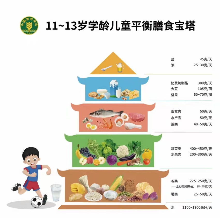 补硒提高免疫力吃什么(免疫力低补硒有用吗)-硒宝网