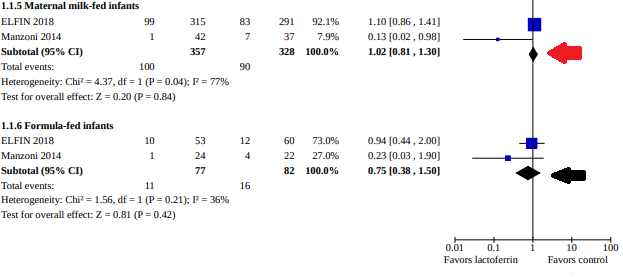 补硒提高免疫力吃什么(提高免疫力吃什么硒)-硒宝网