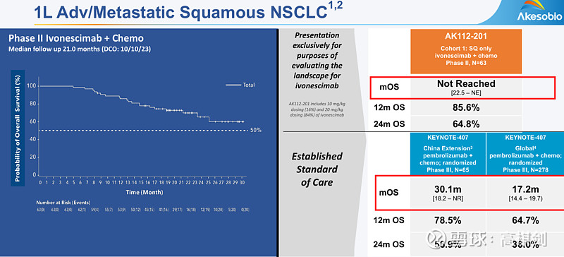 肺腺癌转移补硒可以吗（肺转移补硒腺癌可以治愈吗）-硒宝网
