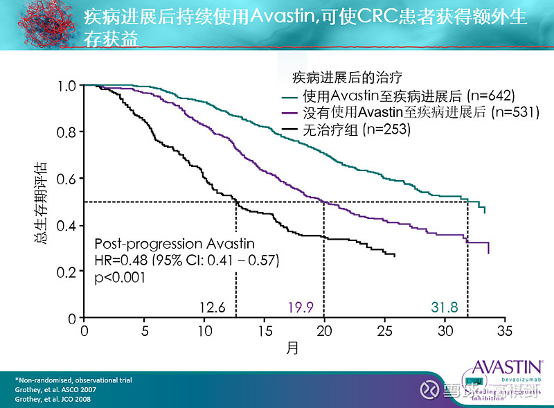 肺腺癌转移补硒可以吗（肺转移补硒腺癌可以治愈吗）-硒宝网