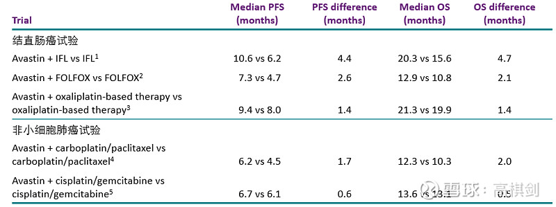肺腺癌转移补硒可以吗（肺转移补硒腺癌可以治愈吗）-硒宝网