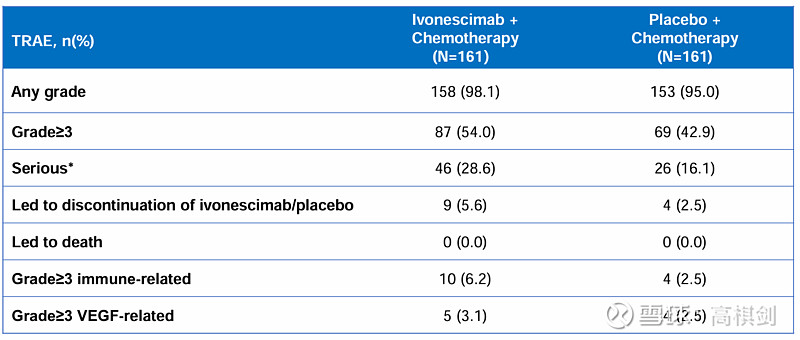 肺腺癌转移补硒可以吗（肺转移补硒腺癌可以治愈吗）-硒宝网
