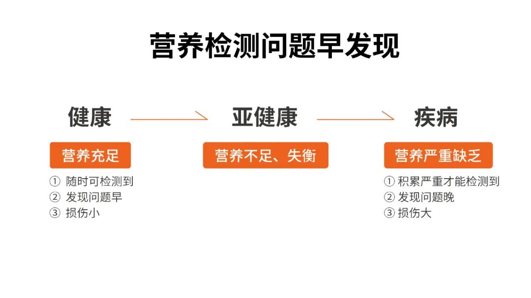 每个人补多少硒合适呢（适当补硒的好处）-硒宝网