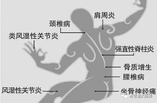 补硒后可观察的效果是(补硒前后对比体会)-硒宝网