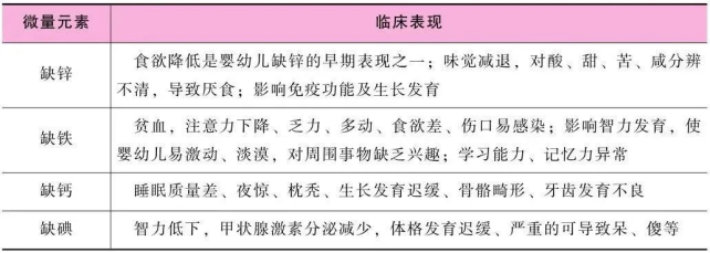 儿童查微量元素（查微量元素儿童医保能报销吗）-硒宝网