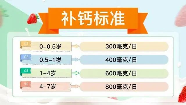 五个月宝宝需要补钙吗（宝宝补钙需要停一段时间吗）-硒宝网