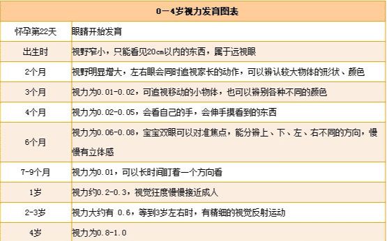 五个月宝宝需要补钙吗（宝宝补钙要补到几个月）-硒宝网